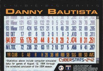 1995 Topps - CyberStats (Spectralight) #242 Danny Bautista Back