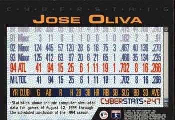 1995 Topps - CyberStats (Spectralight) #247 Jose Oliva Back