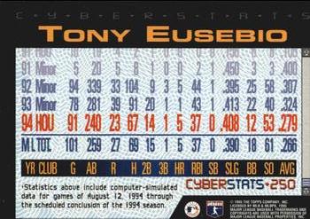 1995 Topps - CyberStats (Spectralight) #250 Tony Eusebio Back
