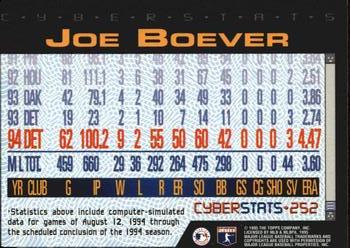 1995 Topps - CyberStats (Spectralight) #252 Joe Boever Back