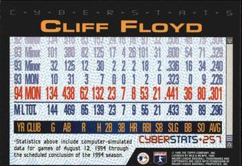 1995 Topps - CyberStats (Spectralight) #257 Cliff Floyd Back