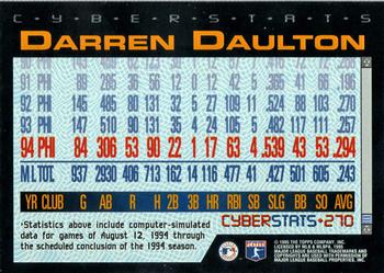 1995 Topps - CyberStats (Spectralight) #270 Darren Daulton Back