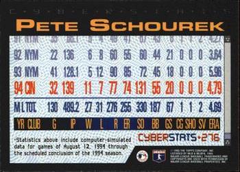 1995 Topps - CyberStats (Spectralight) #276 Pete Schourek Back