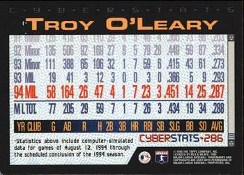 1995 Topps - CyberStats (Spectralight) #286 Troy O'Leary Back