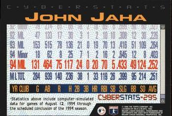 1995 Topps - CyberStats (Spectralight) #295 John Jaha Back