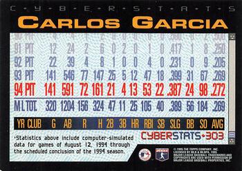 1995 Topps - CyberStats (Spectralight) #303 Carlos Garcia Back