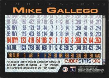 1995 Topps - CyberStats (Spectralight) #316 Mike Gallego Back