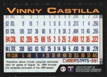 1995 Topps - CyberStats (Spectralight) #331 Vinny Castilla Back