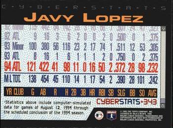 1995 Topps - CyberStats (Spectralight) #343 Javy Lopez Back