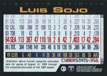 1995 Topps - CyberStats (Spectralight) #356 Luis Sojo Back