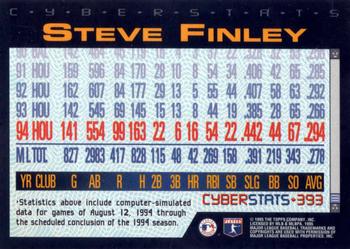 1995 Topps - CyberStats (Spectralight) #393 Steve Finley Back