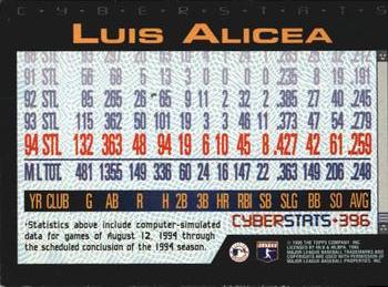 1995 Topps - CyberStats (Spectralight) #396 Luis Alicea Back