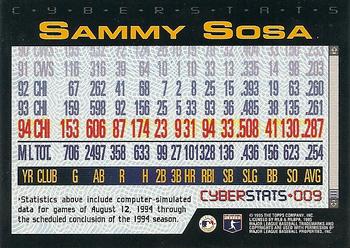 1995 Topps - CyberStats (Spectralight) #009 Sammy Sosa Back