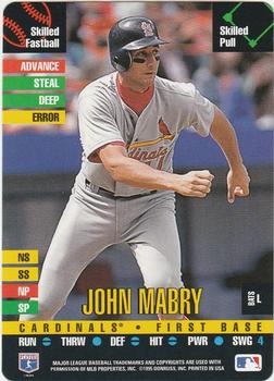 1995 Donruss Top of the Order #NNO John Mabry Front