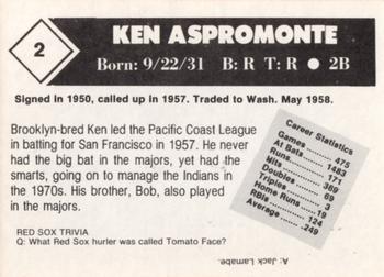 1981 Boston Globe Boston Red Sox #2 Ken Aspromonte Back
