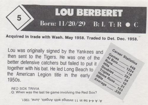 1981 Boston Globe Boston Red Sox #5 Lou Berberet Back