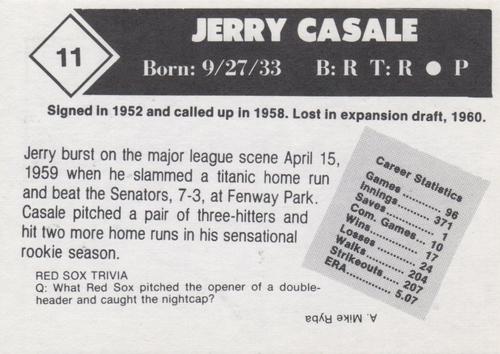 1981 Boston Globe Boston Red Sox #11 Jerry Casale Back