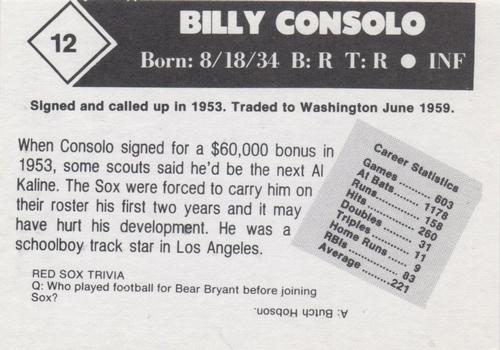 1981 Boston Globe Boston Red Sox #12 Billy Consolo Back