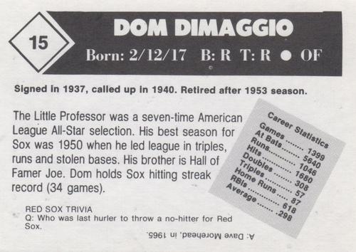 1981 Boston Globe Boston Red Sox #15 Dom DiMaggio Back