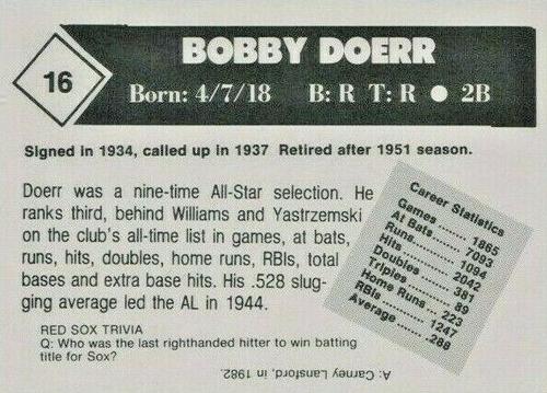 1981 Boston Globe Boston Red Sox #16 Bobby Doerr Back