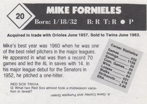 1981 Boston Globe Boston Red Sox #20 Mike Fornieles Back