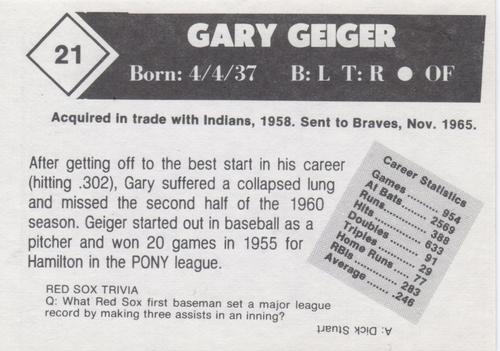 1981 Boston Globe Boston Red Sox #21 Gary Geiger Back