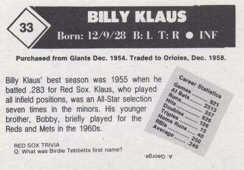 1981 Boston Globe Boston Red Sox #33 Billy Klaus Back