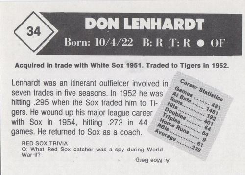 1981 Boston Globe Boston Red Sox #34 Don Lenhardt Back