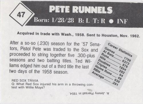 1981 Boston Globe Boston Red Sox #47 Pete Runnels Back