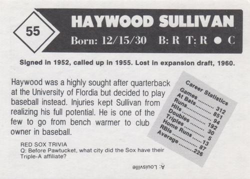 1981 Boston Globe Boston Red Sox #55 Haywood Sullivan Back