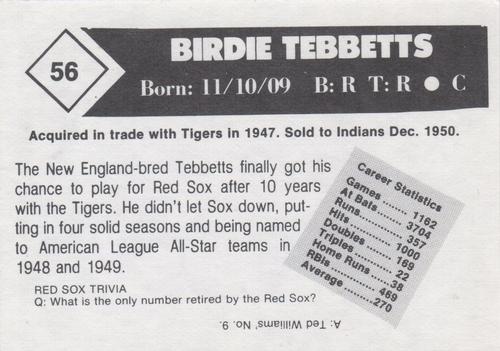 1981 Boston Globe Boston Red Sox #56 Birdie Tebbetts Back