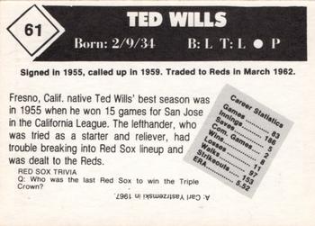 1981 Boston Globe Boston Red Sox #61 Ted Wills Back