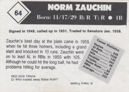 1981 Boston Globe Boston Red Sox #64 Norm Zauchin Back