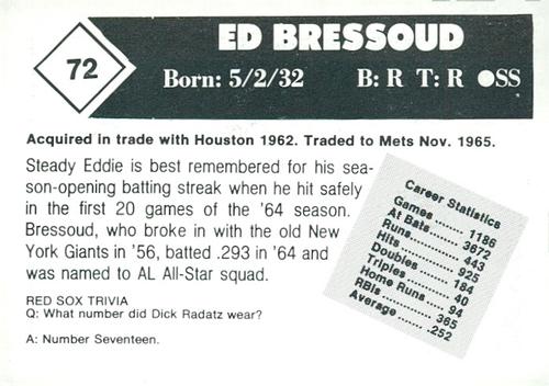 1981 Boston Globe Boston Red Sox #72 Ed Bressoud Back