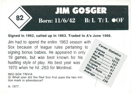 1981 Boston Globe Boston Red Sox #82 Jim Gosger Back