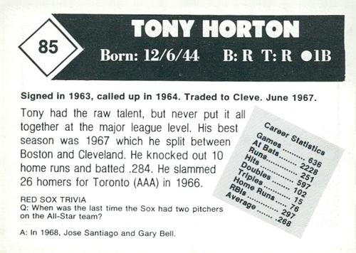 1981 Boston Globe Boston Red Sox #85 Tony Horton Back