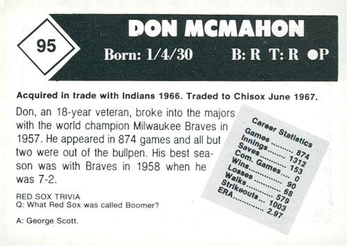 1981 Boston Globe Boston Red Sox #95 Don McMahon Back