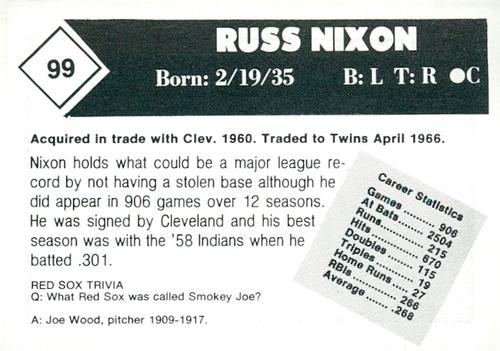 1981 Boston Globe Boston Red Sox #99 Russ Nixon Back