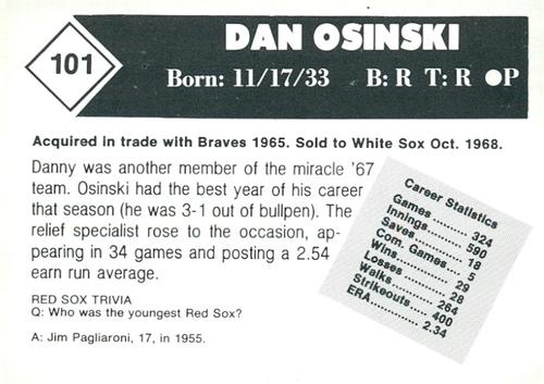 1981 Boston Globe Boston Red Sox #101 Dan Osinski Back