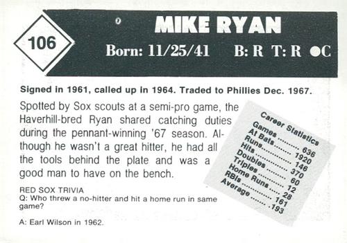 1981 Boston Globe Boston Red Sox #106 Mike Ryan Back