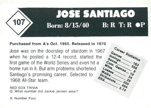 1981 Boston Globe Boston Red Sox #107 Jose Santiago Back