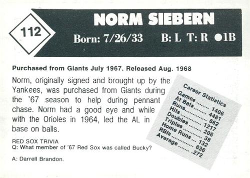 1981 Boston Globe Boston Red Sox #112 Norm Siebern Back