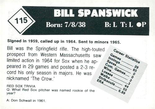 1981 Boston Globe Boston Red Sox #115 Bill Spanswick Back