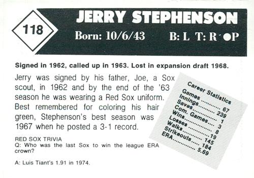 1981 Boston Globe Boston Red Sox #118 Jerry Stephenson Back