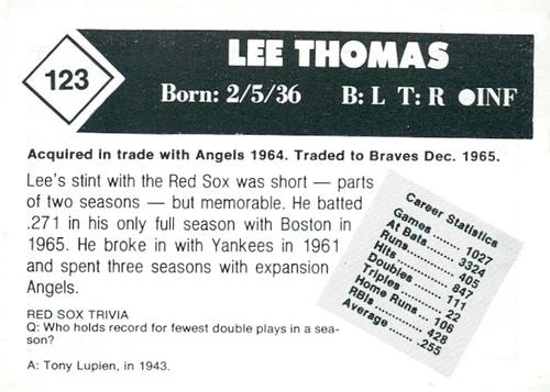 1981 Boston Globe Boston Red Sox #123 Lee Thomas Back