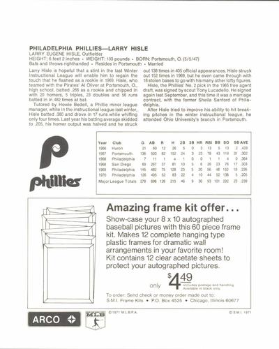 1971 Arco Philadelphia Phillies #NNO Larry Hisle Back