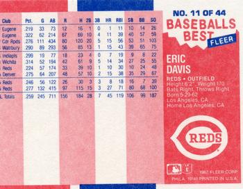 1987 Fleer Baseball's Best Sluggers vs. Pitchers #11 Eric Davis Back