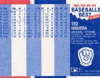 1987 Fleer Baseball's Best Sluggers vs. Pitchers #20 Ted Higuera Back