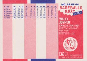 1987 Fleer Baseball's Best Sluggers vs. Pitchers #22 Wally Joyner Back