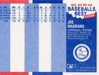 1987 Fleer Baseball's Best Sluggers vs. Pitchers #24 Joe Magrane Back